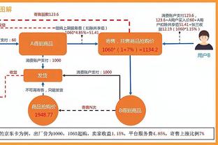 内战内行？卡塔尔亚洲杯两连冠14场不败，世界杯3战全败小组垫底